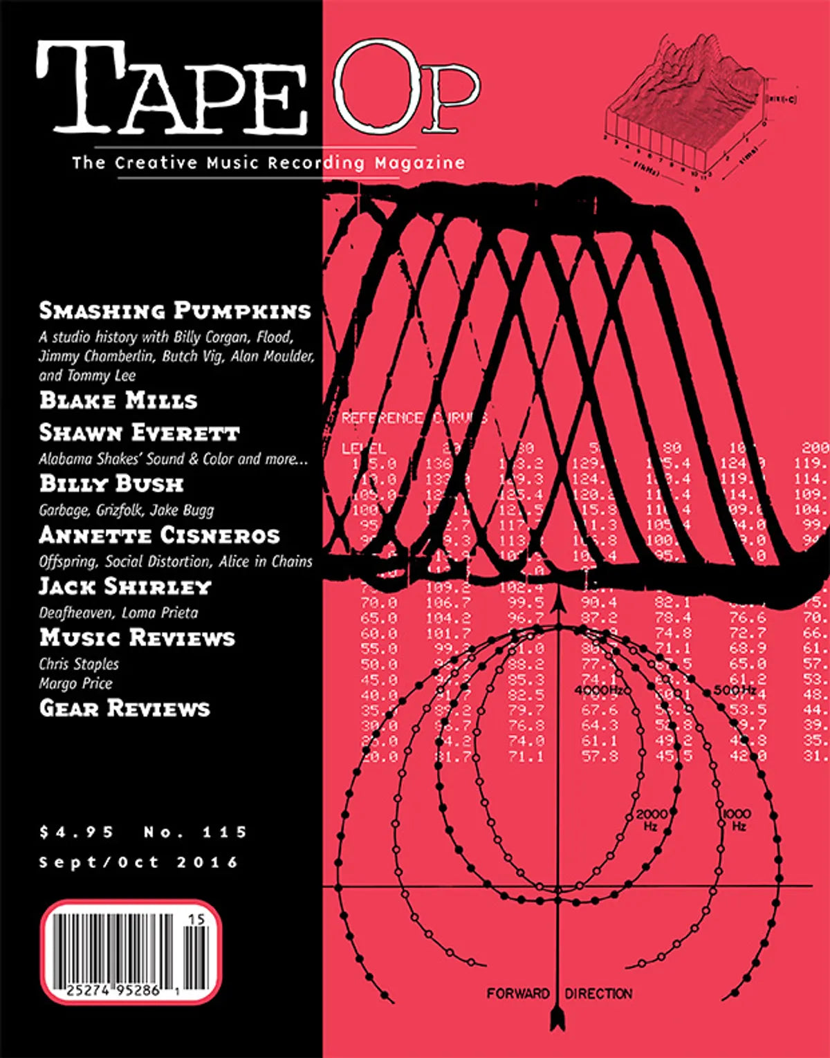 Tape Op issue #115
